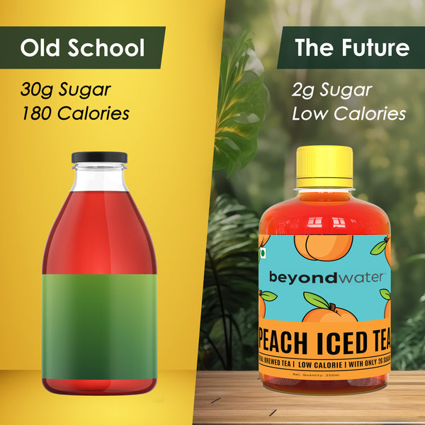 Peach Iced Tea (250 ml X 6 pack)