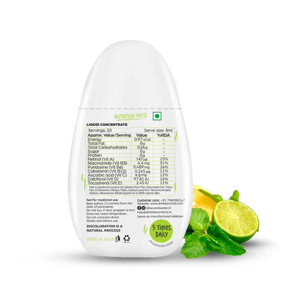 Lemon Mint.