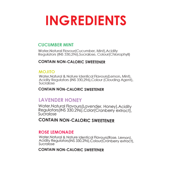Mixology Kit - Pack of 4.