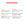 Load image into Gallery viewer, Smart Party Kit - Cocktails + Hangover Cure.