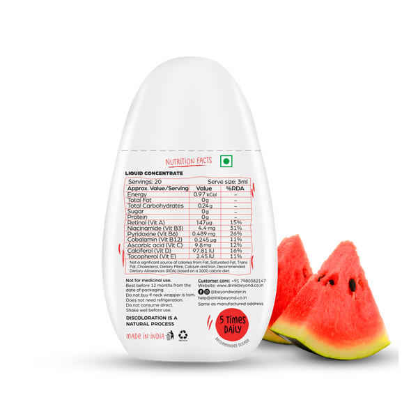 Watermelon Mint.