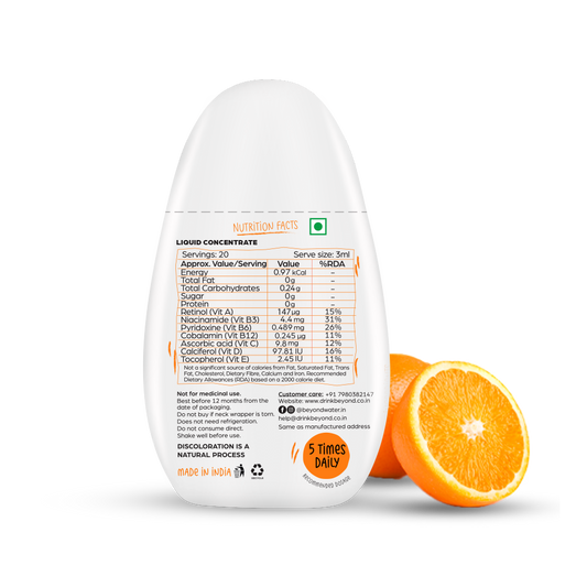 Zesty Orange.