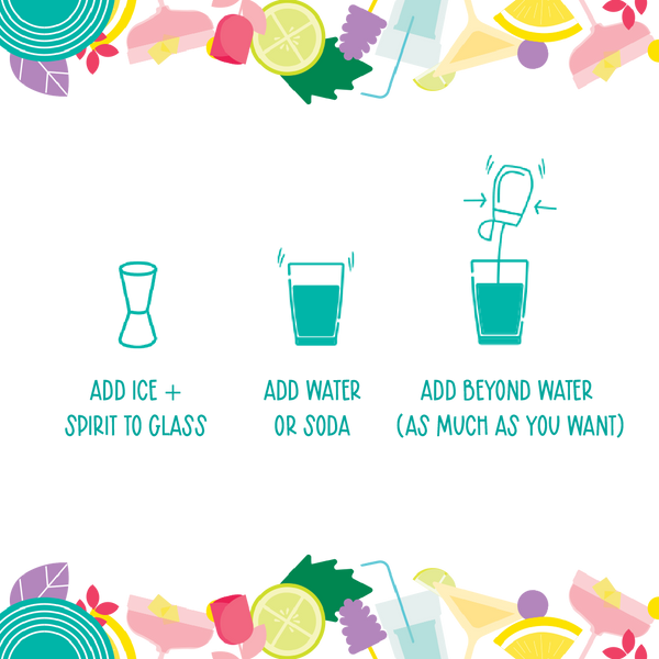 Mixology Kit - Pack of 4.