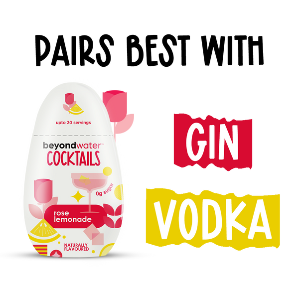 Mixology Kit - Pack of 4.