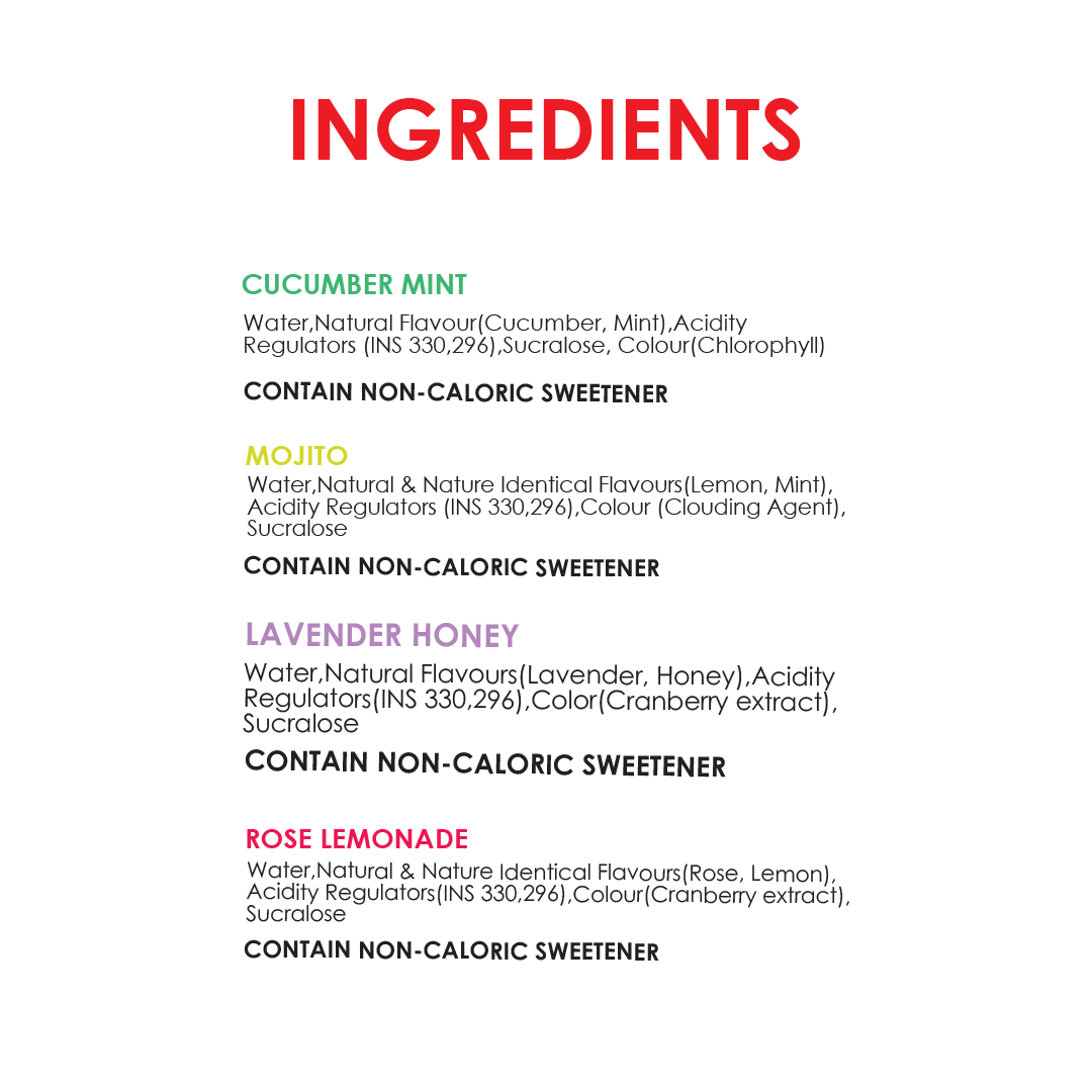 Mixology Kit - Pack of 4.