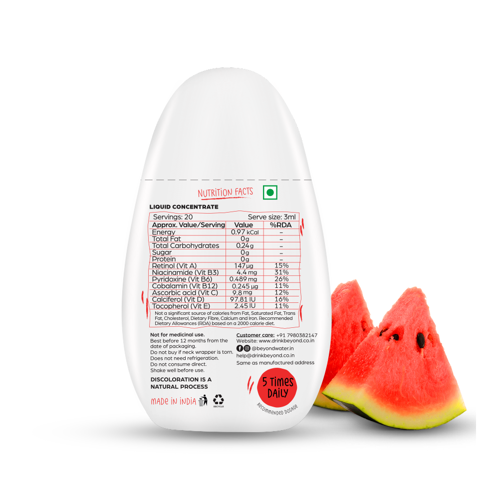 Watermelon Mint.