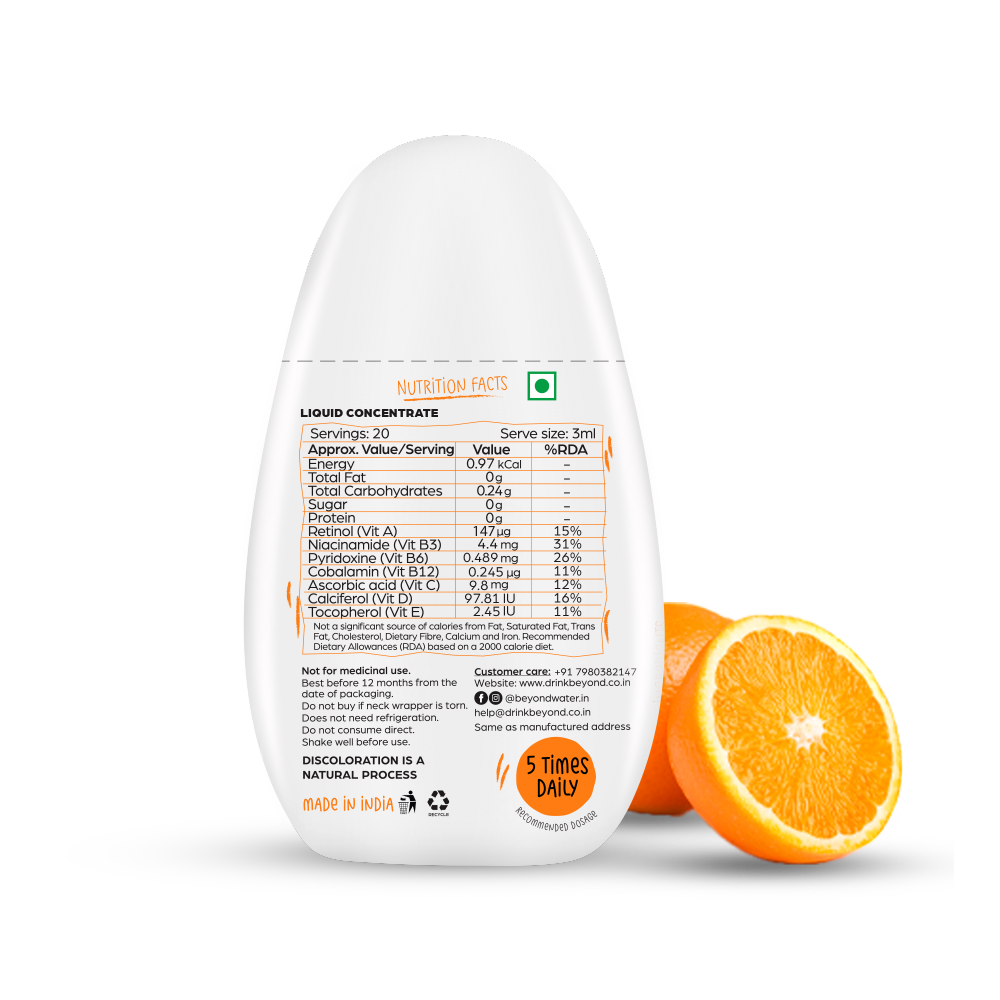 Zesty Orange.