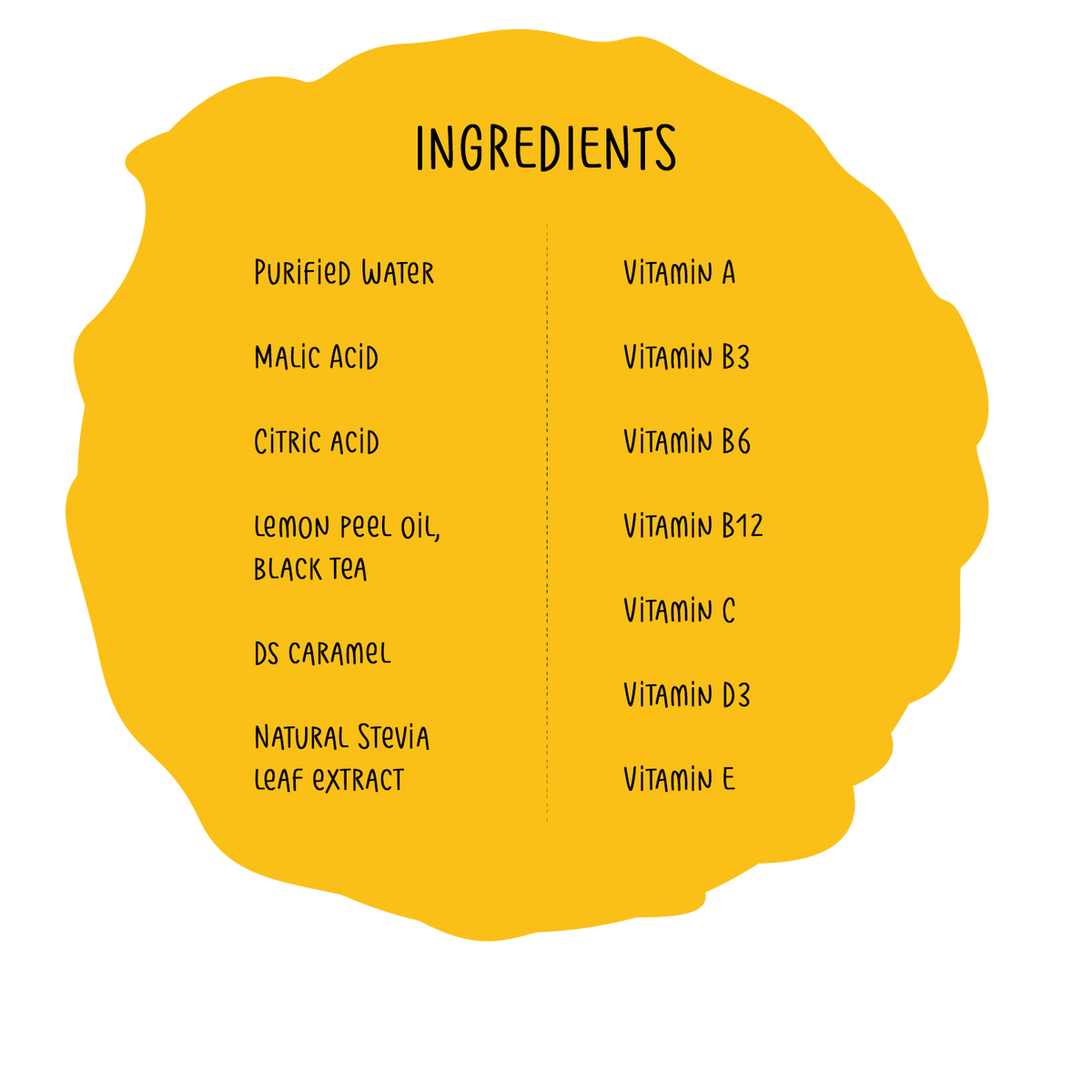 Flavour Variety Pack - Pack of 5 (Strawberry Lemonade, Watermelon Mint, Zesty Orange, Mango Peach, Lemon Mint) (CRED)