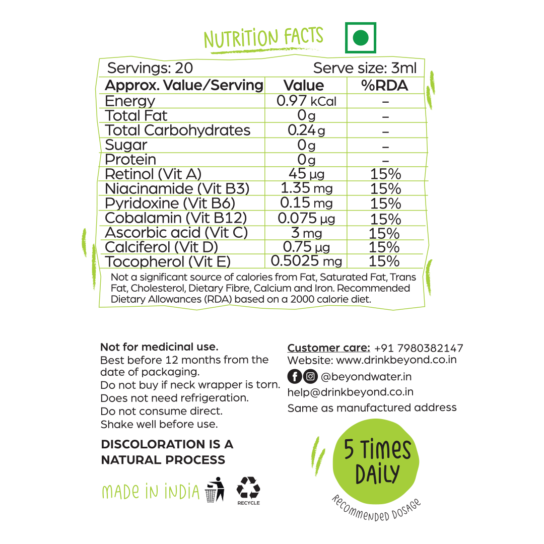 Citrus Blast Combo Pack of 2 (CRED)