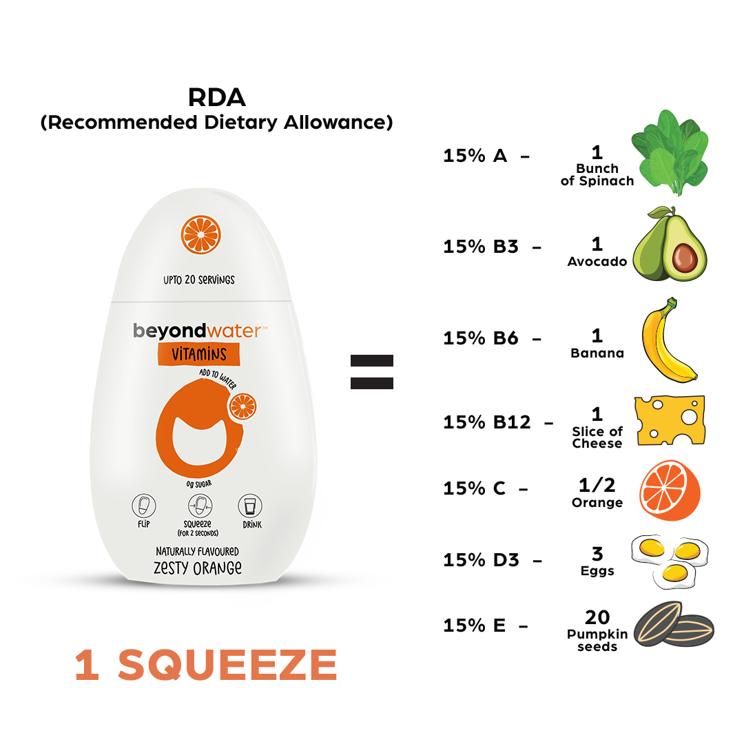 Fruit Blast Combo Pack of 2 (CRED)
