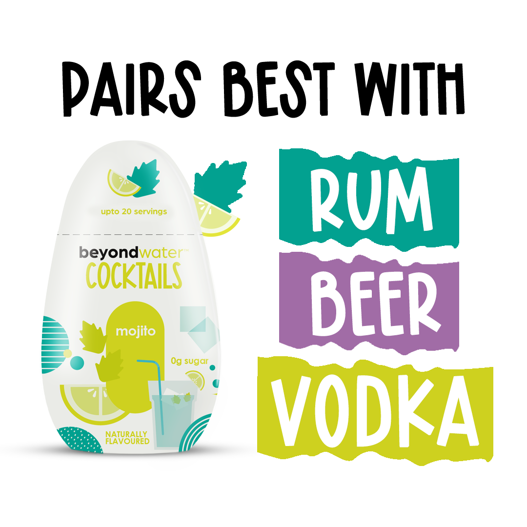 Mixology Kit - Pack of 4 (CRED)